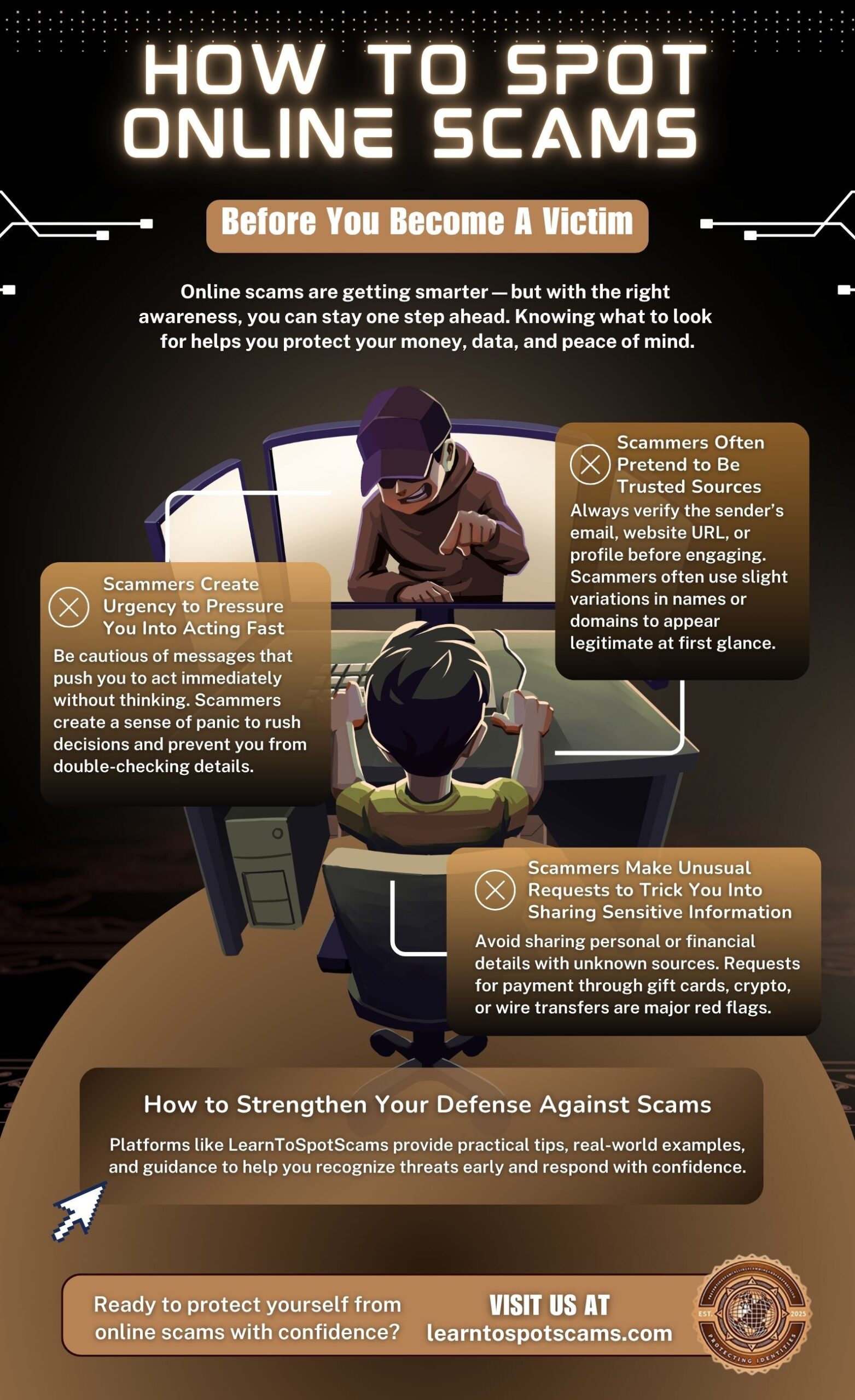 Infographic explaining how to spot online scams, highlighting warning signs like urgency, suspicious sources, and unusual requests, along with tips to protect personal information, verify authenticity, and stay safe from digital fraud.