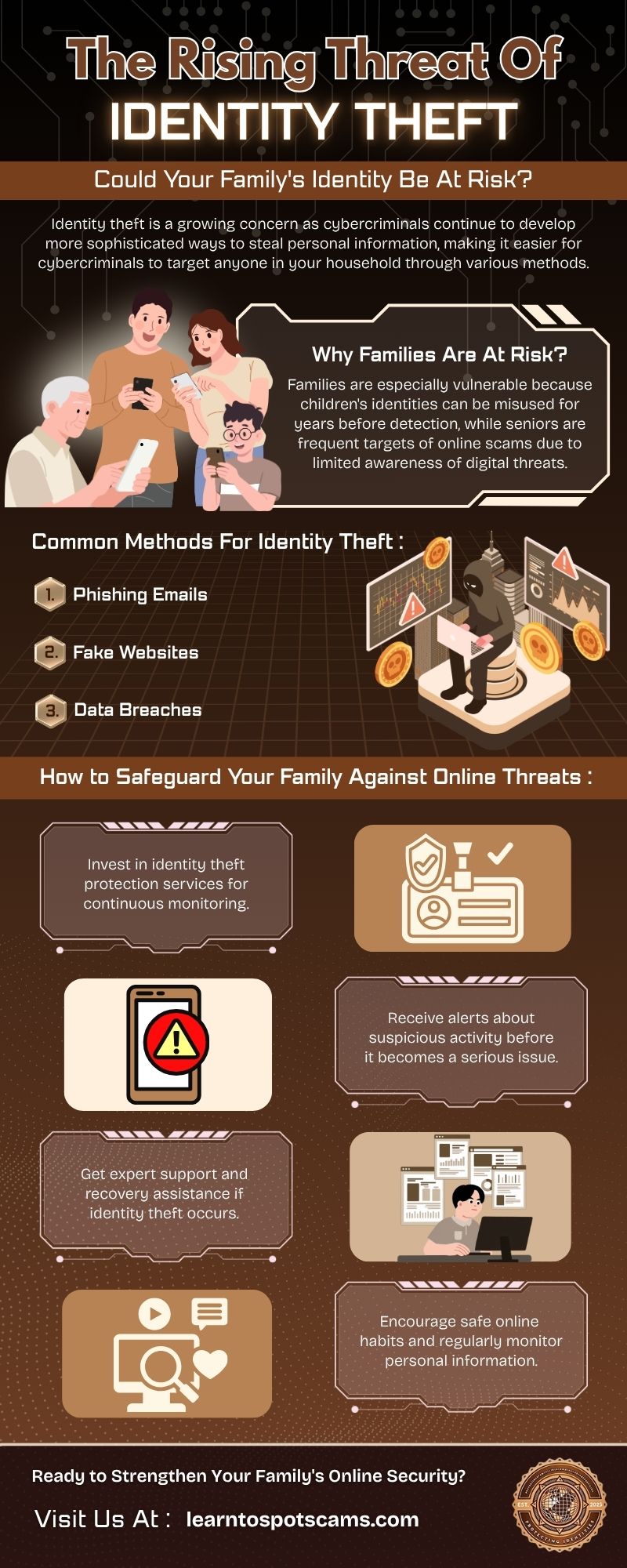 Infographic explaining how to protect loved ones from online threats and identity theft. It highlights the growing risk of cybercrime, why children and seniors are especially vulnerable, the benefits of identity theft protection services, and the importance of staying informed.