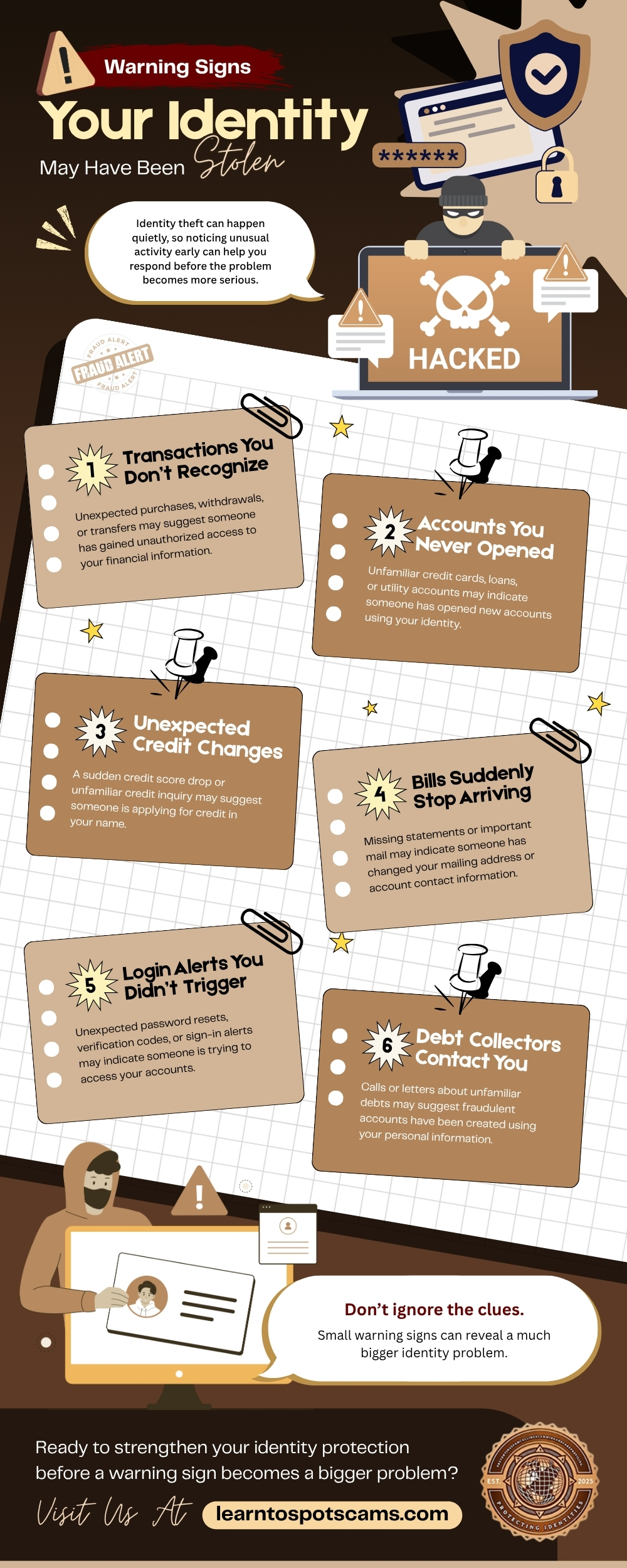 Infographic showing six warning signs of identity theft, including unfamiliar transactions, unknown accounts, credit changes, missing bills, unexpected login alerts, and debt collection notices.