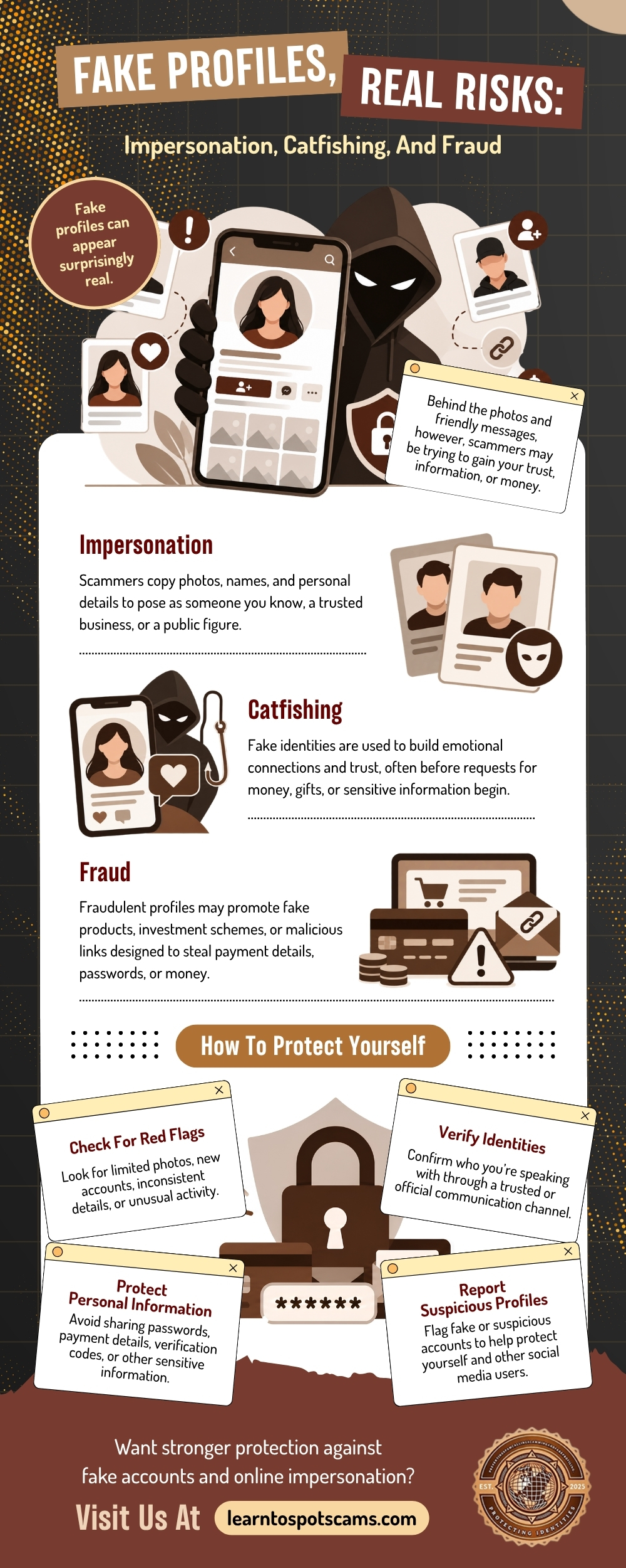 Infographic explaining the risks of fake social media profiles, including impersonation, catfishing, and fraud, with practical tips for identifying suspicious accounts, verifying identities, protecting personal information, and reporting fake profiles.